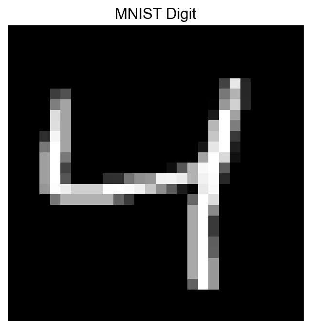 ../_images/notebooks_PIASO_GDR_on_MNIST_23_0.png