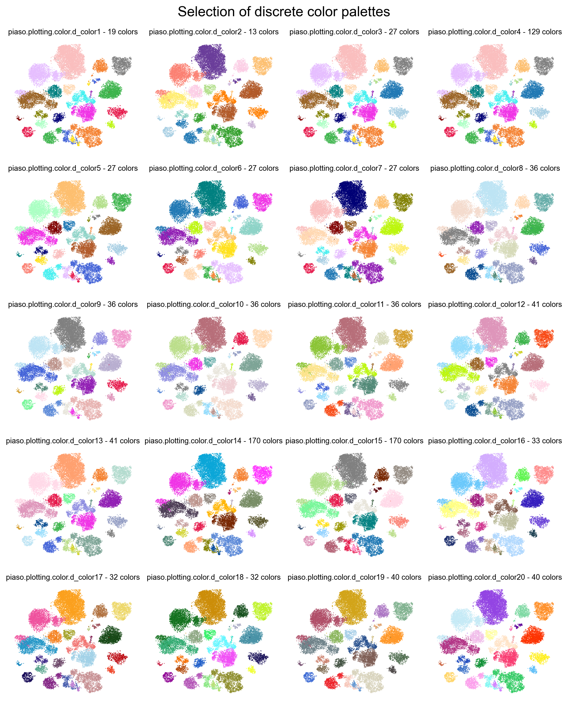 ../_images/notebooks_colorPalettes_10_1.png