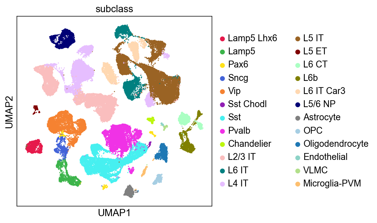 output