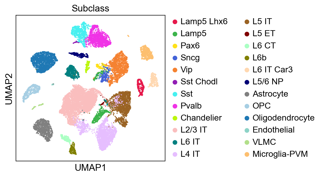 output